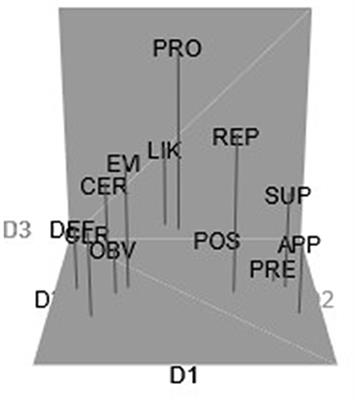 The impact of bilinguality and language context on the understanding of epistemic adverbs in health communication: the case of English and Russian